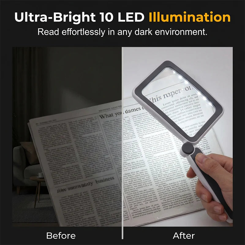Loupe de Lecture LED Rechargeable - Haute Clarté 4X avec Grand Écran Ergonomique