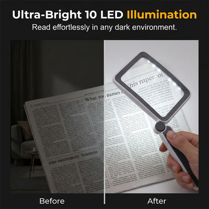 Loupe de Lecture LED Rechargeable - Haute Clarté 4X avec Grand Écran Ergonomique
